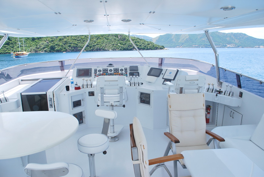 GILAINE O - Flybridge.jpg