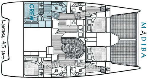 MADIBA Layout.gif
