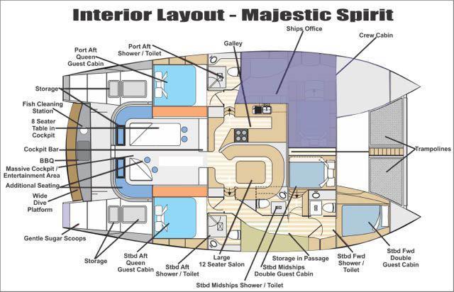 MAJESTIC SPIRIT - Layout.jpg