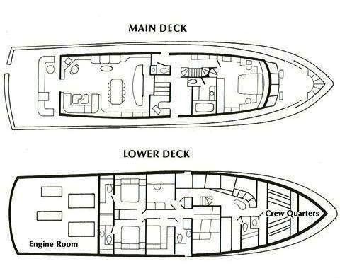 Poole Boat Co