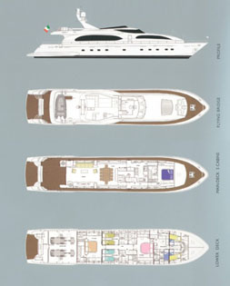 Motor yacht BONITO -  Layout.jpg