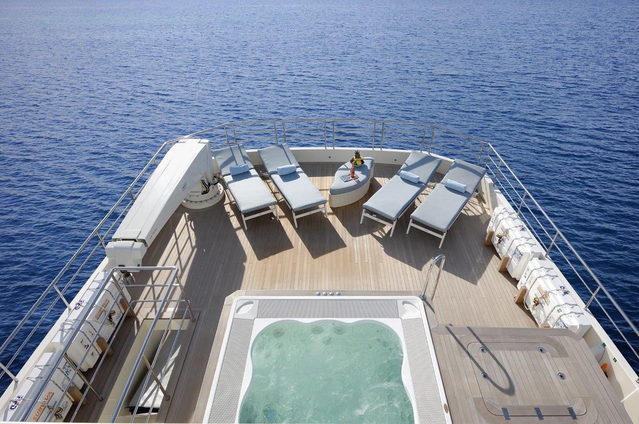 Motor yacht SERENITAS -Flybridge 2.jpg