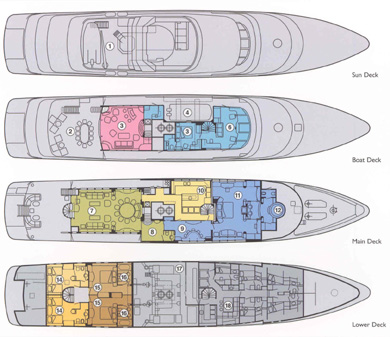 NOA VII Layout.jpg