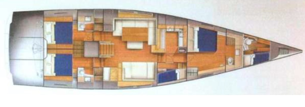Advanced Yacht technology