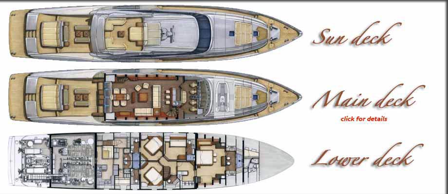 Palmer Johnson Superyacht Natalia Gneral Arrangement.jpg