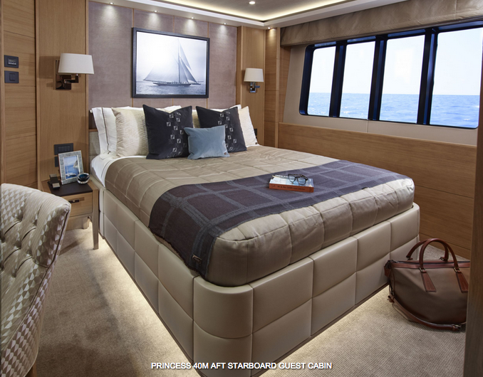 Princess 40 -  SOLARIS superyacht.png