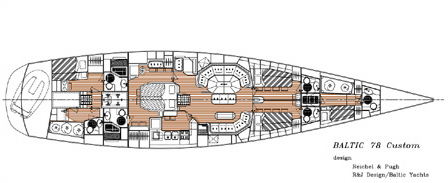 Rusalka - The layout.jpg