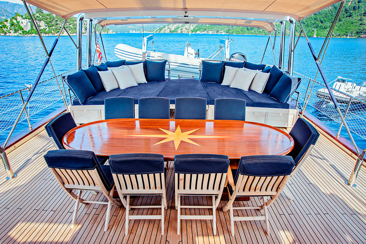 SY SEA COMET - Aft deck.jpg