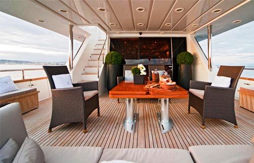 SYNERGY - Aft Deck.jpg