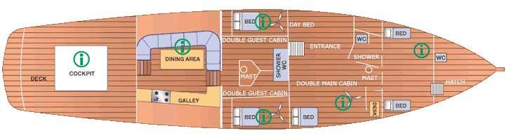 Sail Yacht JAMBALAYA -  Layout.jpg