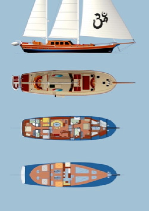 Shanti Layout.jpg