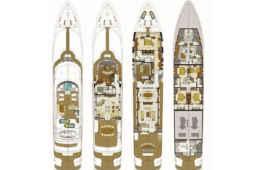 Trinity Yachts (usa)