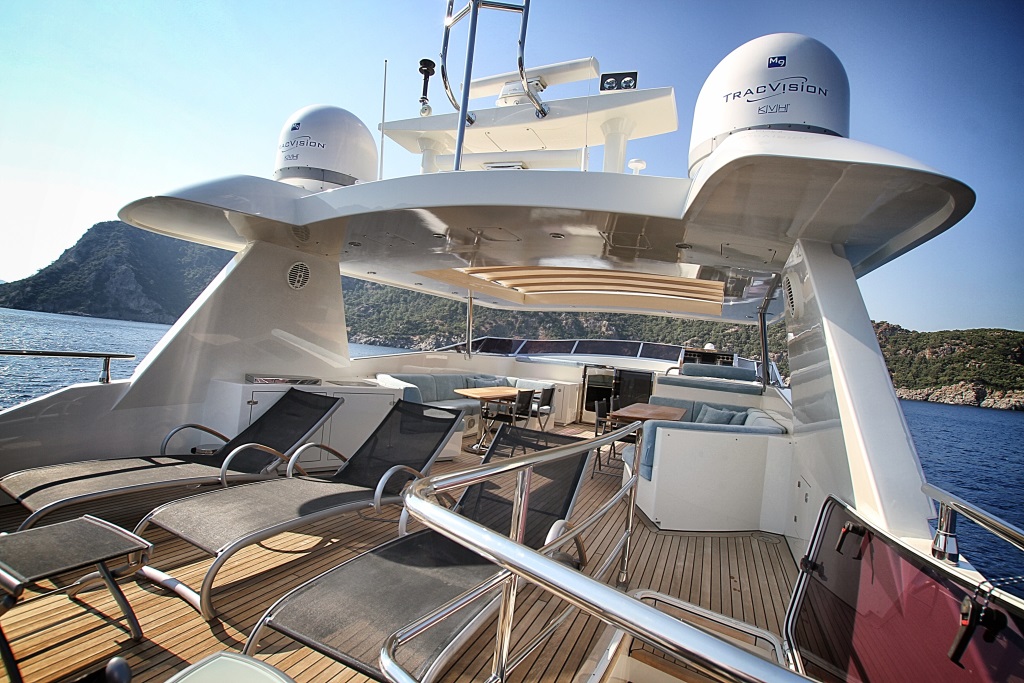 TUTKU - Sundeck.jpg