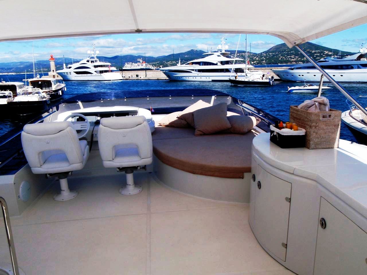 Tease Flybridge.jpg
