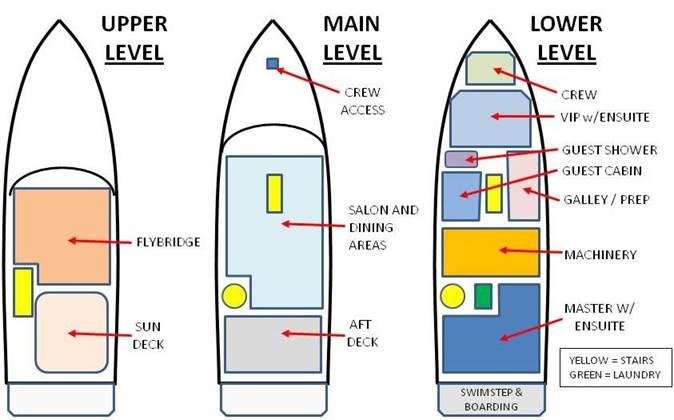 VIA MARE - Layout.jpg