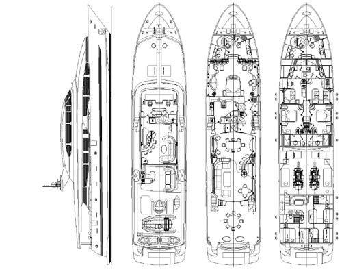 Wheels-layout