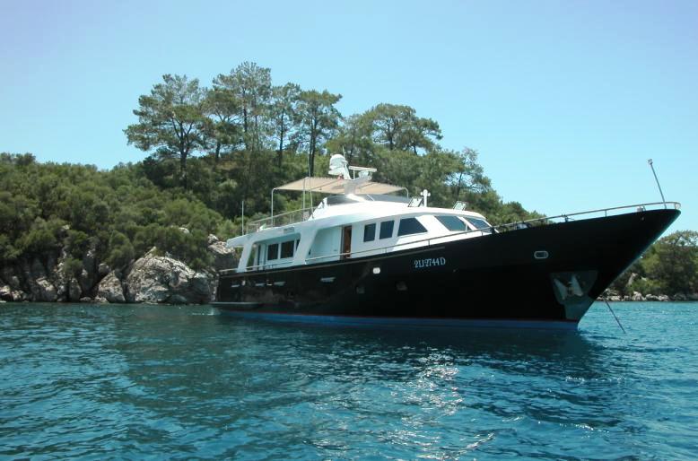 Yacht BLUE LADY -  Profile.jpg