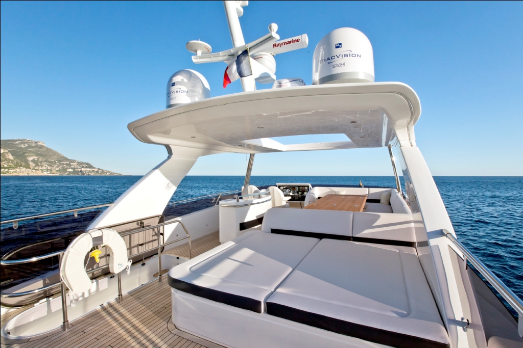 Yacht CARTE BLANCHE III -  Flybridge.jpg