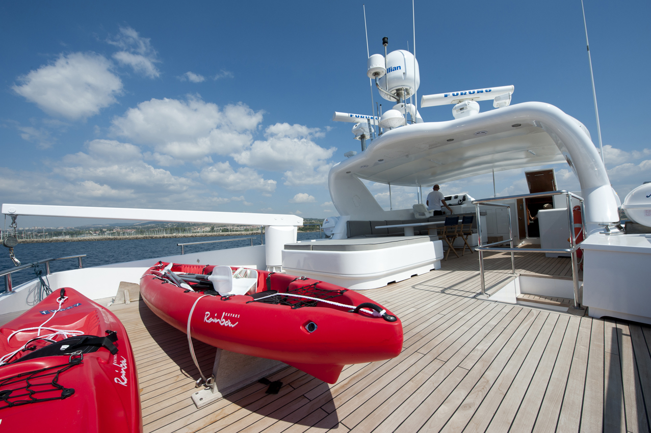 Yacht WOLF TWO -  Kayaks.jpg