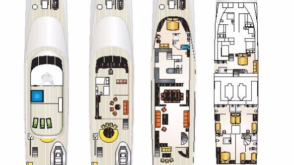 Layout