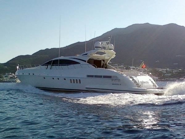 The 28m Yacht SENSE