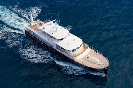 The 32m Yacht PAOLYRE