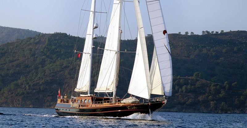 The 33m Yacht SHANTI