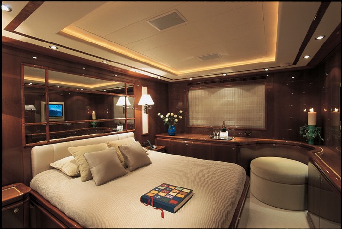 The 34m Yacht PANDORA