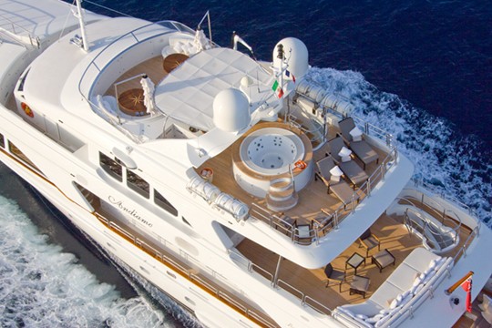 The 36m Yacht ANDIAMO