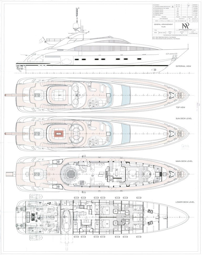 The 36m Yacht CANPARK