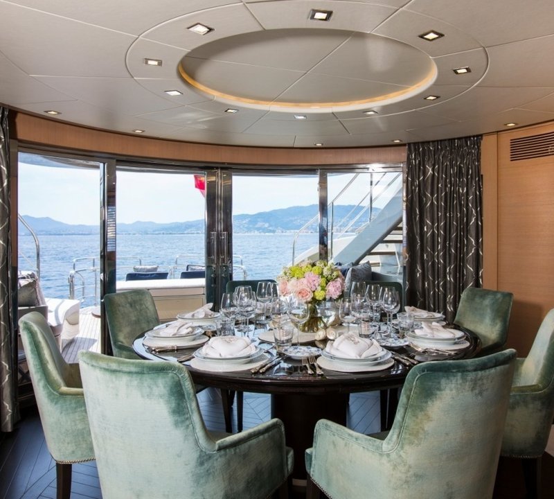 The 36m Yacht MIDNIGHT SUN