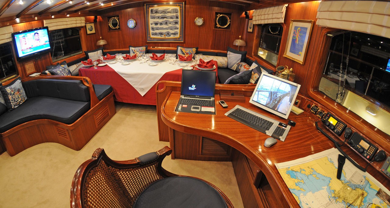The 36m Yacht OFELIA