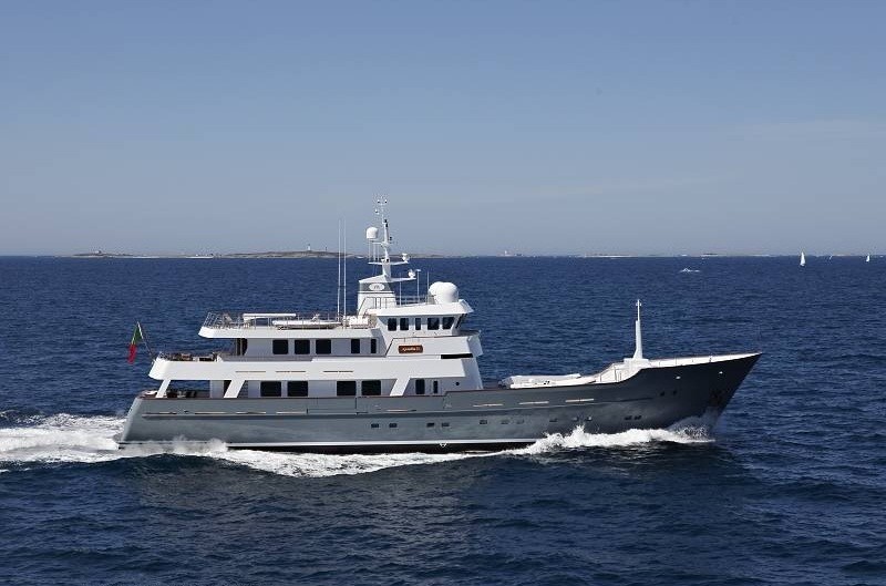 Overview: Yacht AXANTHA II's Cruising Captured