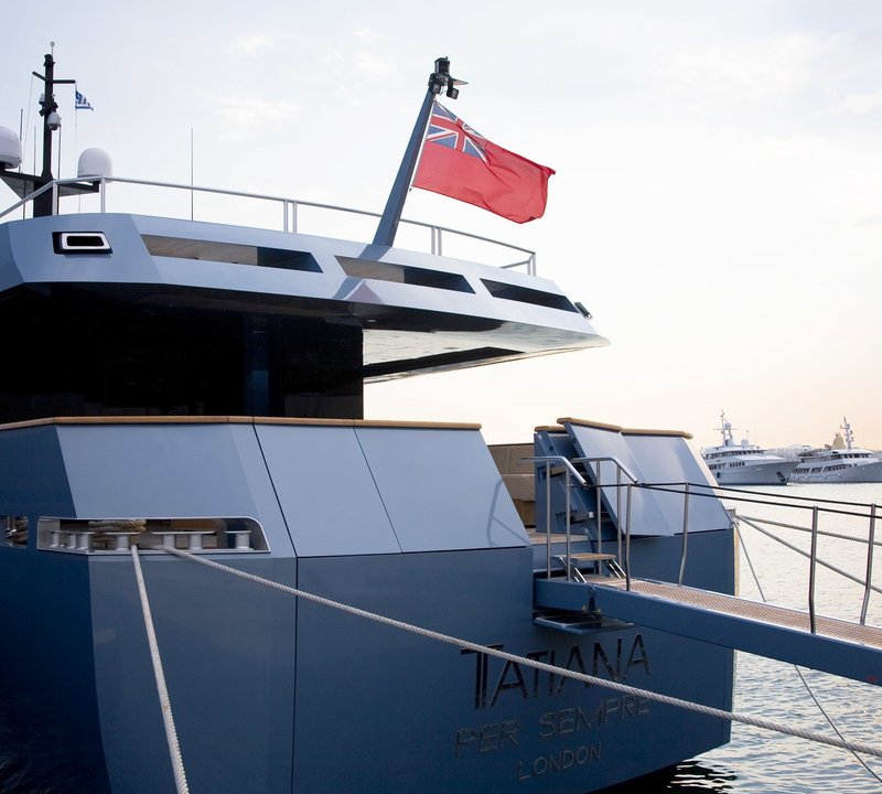 Aft: Yacht SEAKID's Stationary Captured