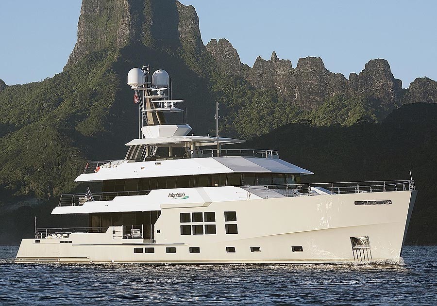 Premier Overview On Yacht BIG FISH