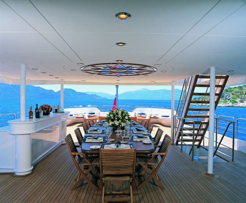 Eating/dining: Yacht INSIGNIA's Top Deck Image