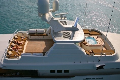 The 56m Yacht NITA K II