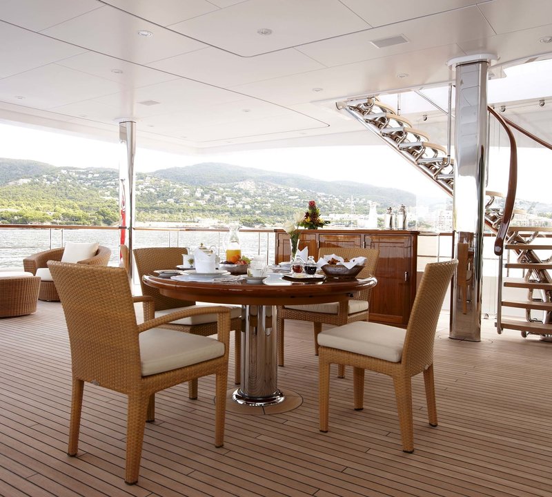 The 68m Yacht LADY CHRISTINE