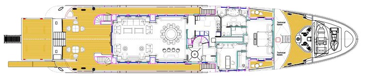 layout of PRIDE