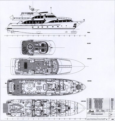 ANDIAMO - Layout