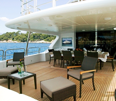 ANDIAMO - Upper Deck Aft