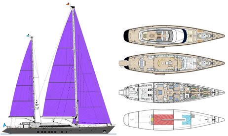 Baracuda - Layout