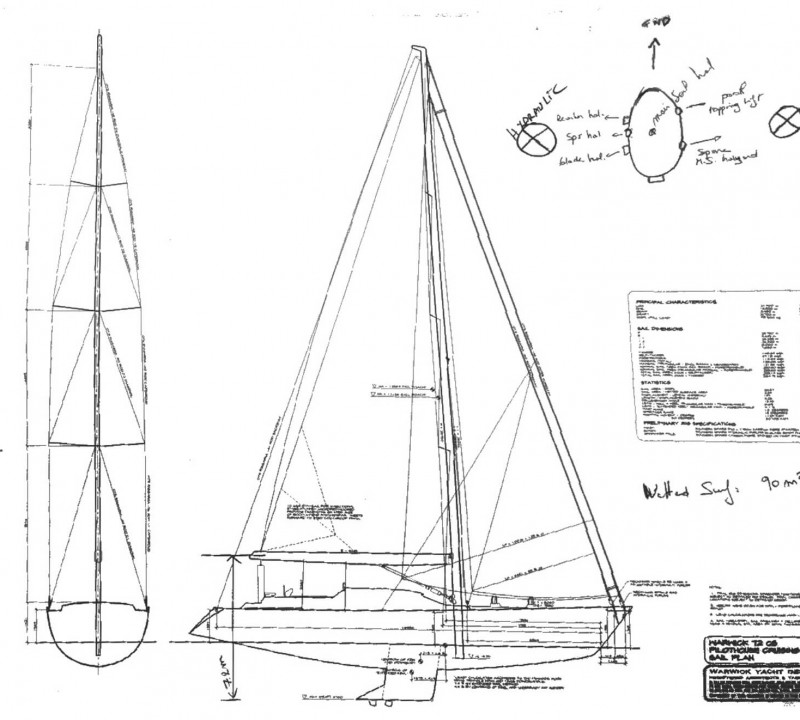 Blue Prints