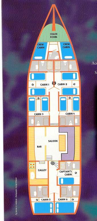 Burc-u Zafer layout