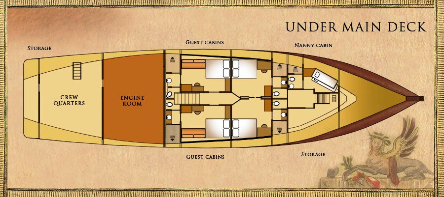 EL ALEPH - Lower deck layout
