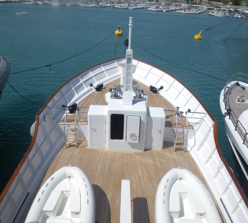 Top view
