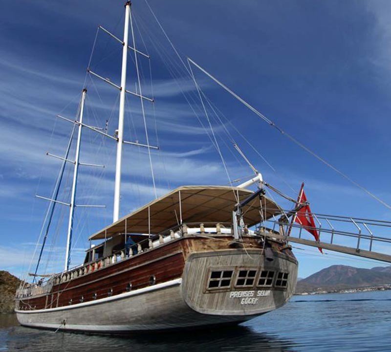 Aft View