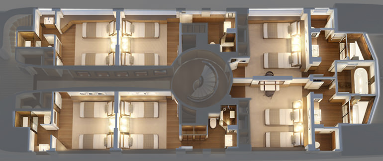 Layout