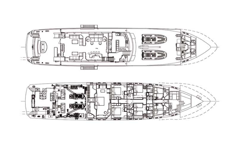 Layout