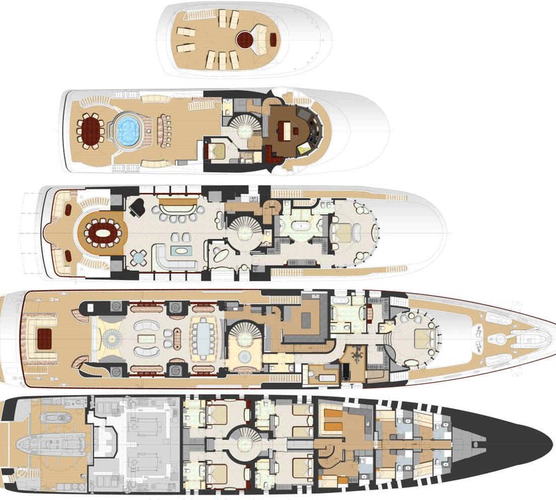 Layout